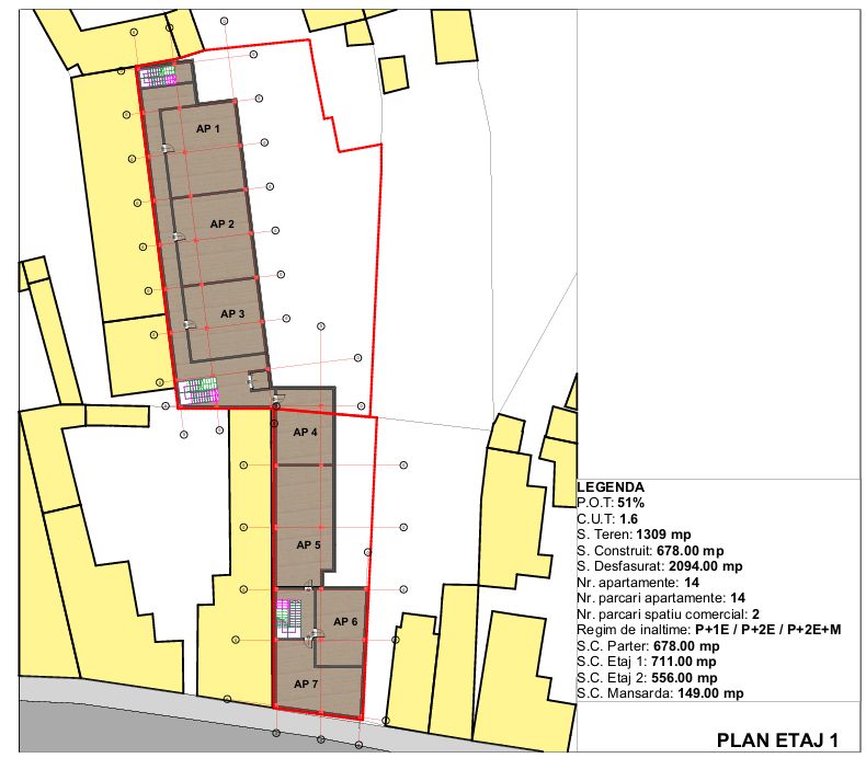 Teren de vânzare dezvoltare, zona ultracentral, Iuliu Maniu, Oradea | primego.ro