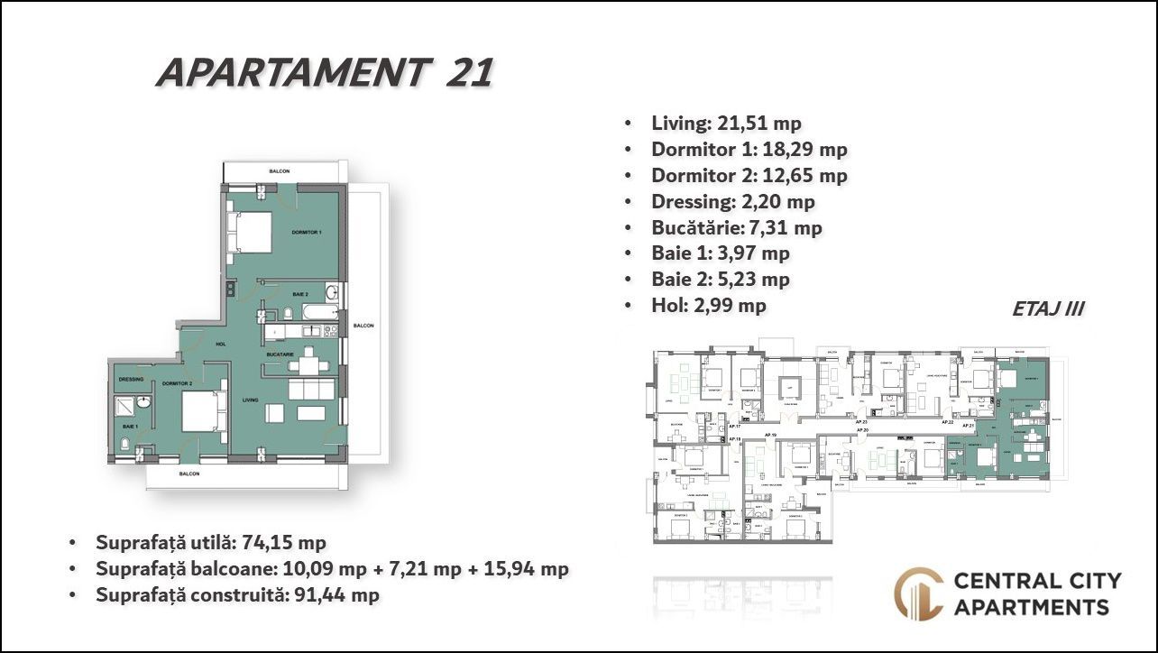 Apartament NOU 3 camere, DE VÂNZARE, Zona Cantemir | primego.ro