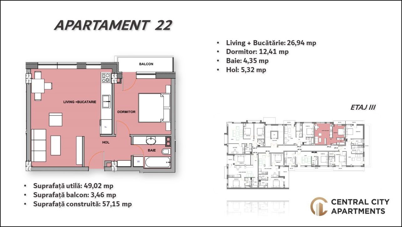 Apartament NOU 2 camere, DE VÂNZARE, Zona Cantemir | primego.ro