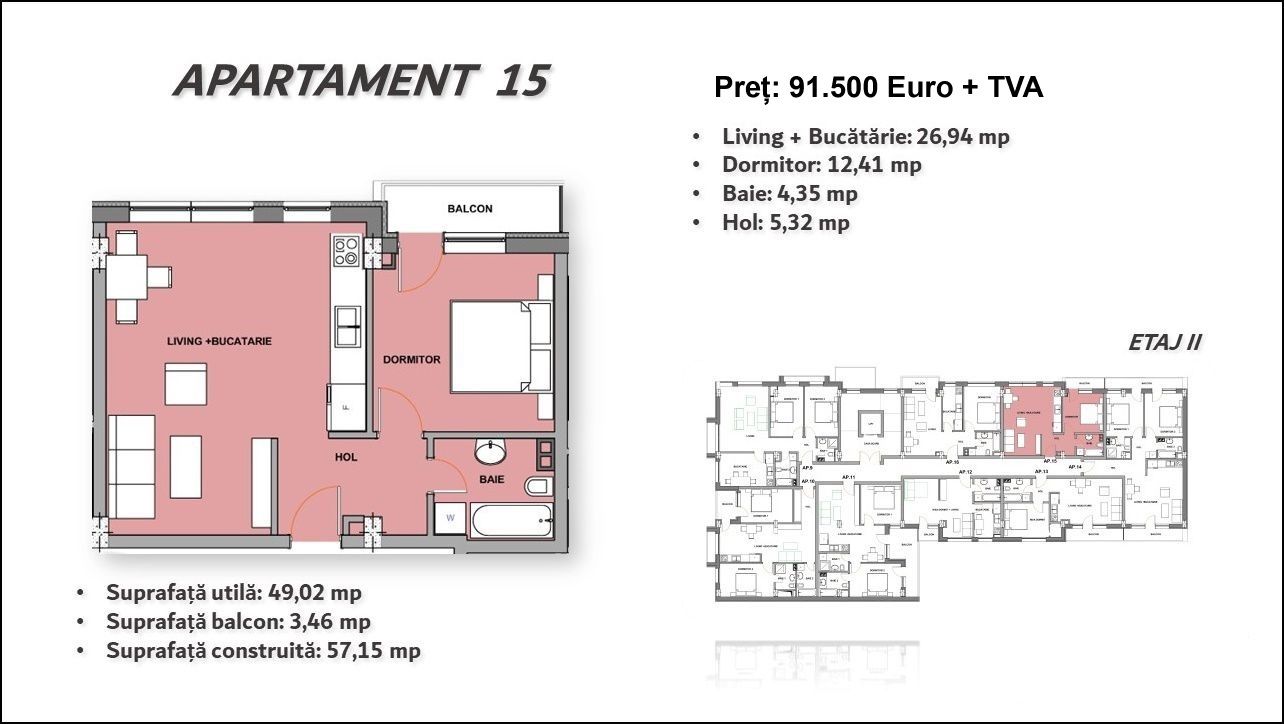 NOU Apartament 2 camere de vânzare, bloc nou, zona Cantemir, Oradea | primego.ro